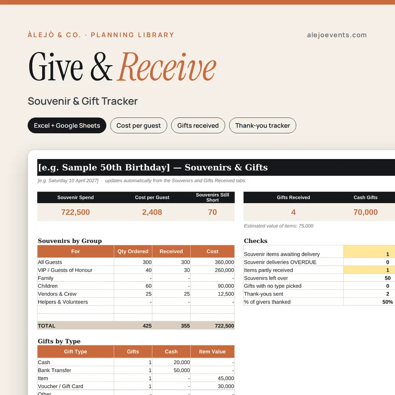 Give & Receive: Souvenir & Gift Tracker preview